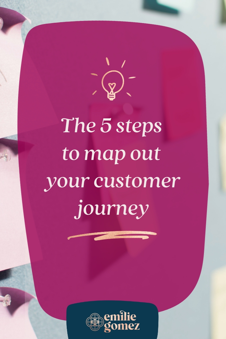 Customer journey maps and sales funnels are two different but complementary tools. They are both essential tools for your business and especially your launches. They help you understand where your ideal client is at and what they need from you. This will assist you in writing compelling copy. Keep reading to find out the 5 steps to uncover your customer journey map. #onlinebusiness #launch